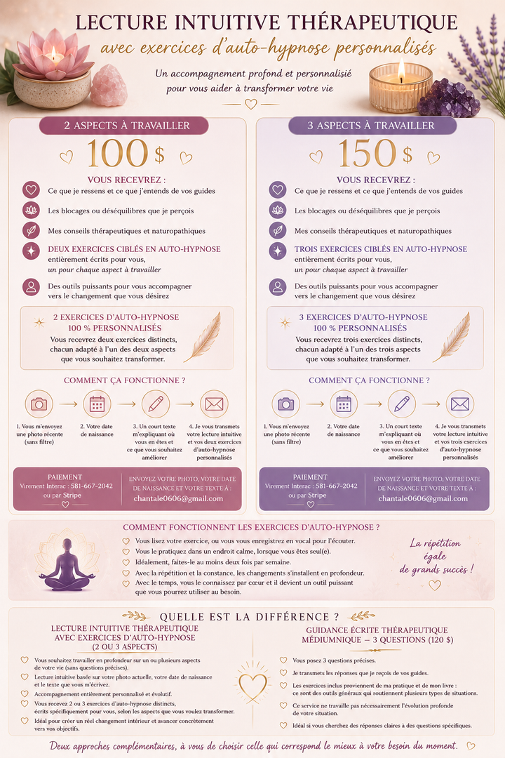 Lecture intuitive avec deux exercices en auto hypnose personnalisée